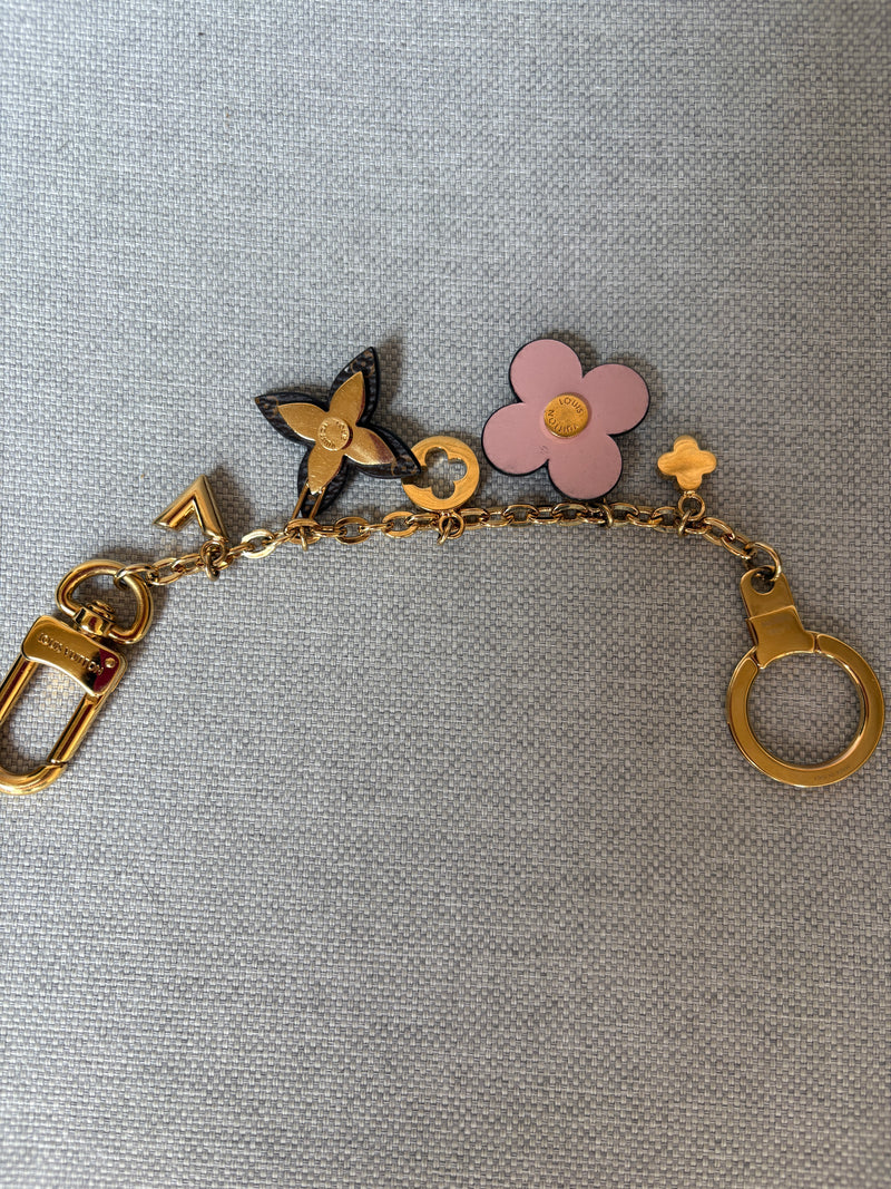 Louis Vuitton charms